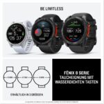 Garmin Fenix 8 47mm Verpackung