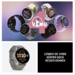 Garmin Venu 4 Verpackung