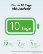 HUAWEI Watch FIT 5 Pro Verpackung