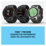 Garmin Fenix 7 Pro Verpackung